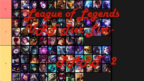 lol ultra rapid fire|urf champion tier list.
